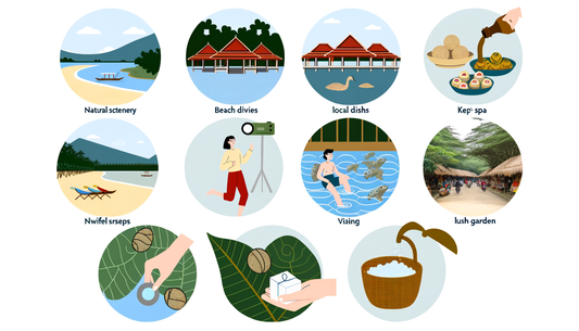 Unlock Kep's Magic: Top Things to Do for Unforgettable Fun