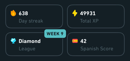 Duolingo stats of an experienced learner