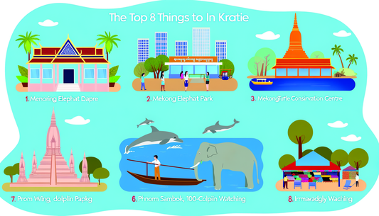 Discover Kratie: 8 Must-See Attractions for Adventure-Seekers