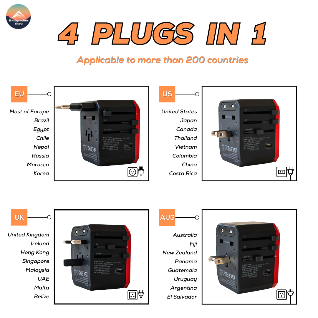 Countries that use the 4 major adaptor types of the universal adaptor.