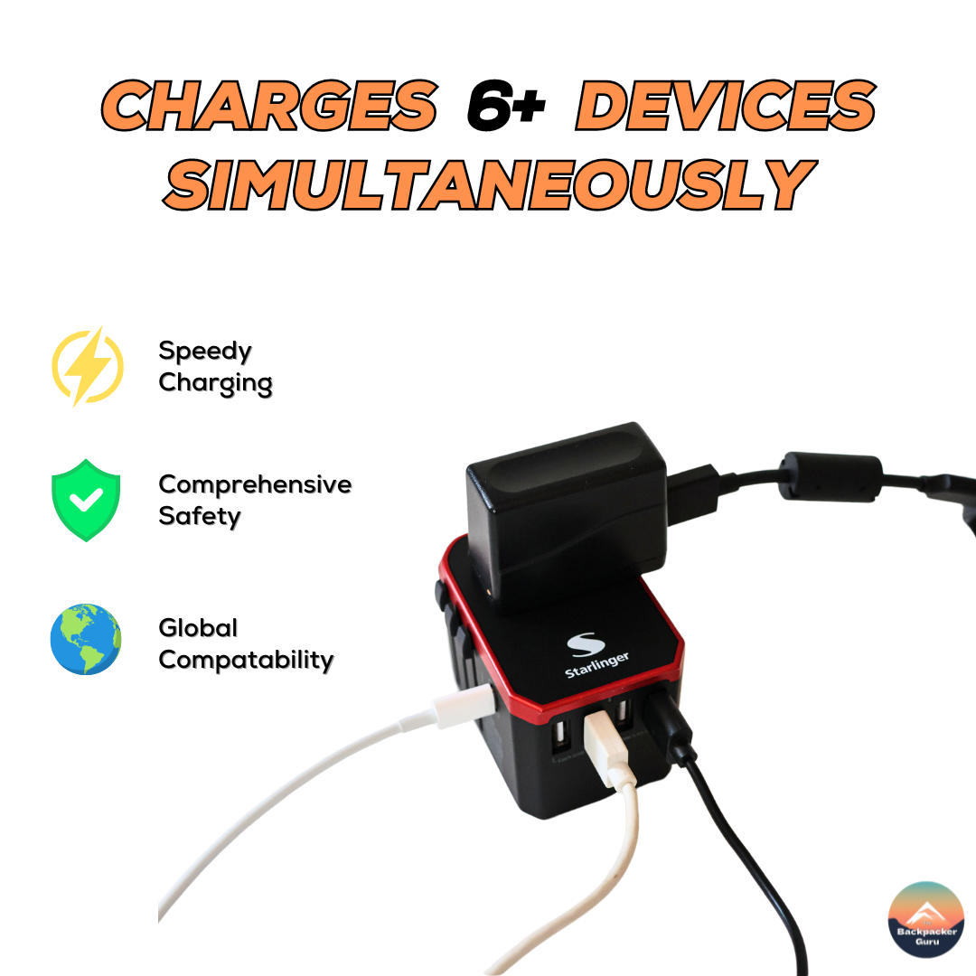 Universal adaptor charging multiple devices all at once for travelers.