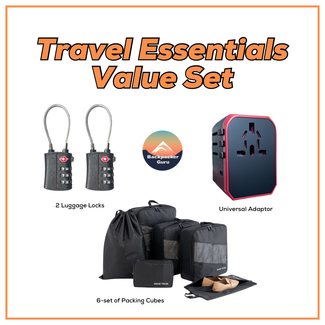 Travel essentials set for backpackers